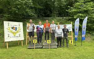 Championnat de Bretagne de Tir Campagne 2025